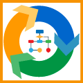 Business Process ReEngineering Services